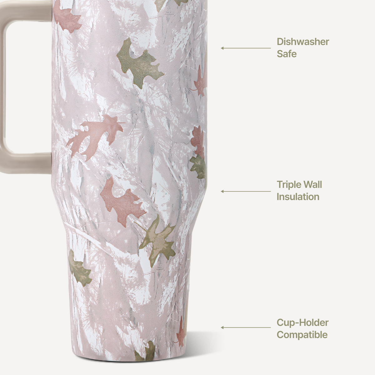 camo-32oz-946ml-l0 TRVL32-Camo-3-WPI.png